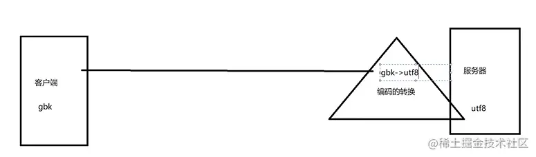 image-20211005133155743