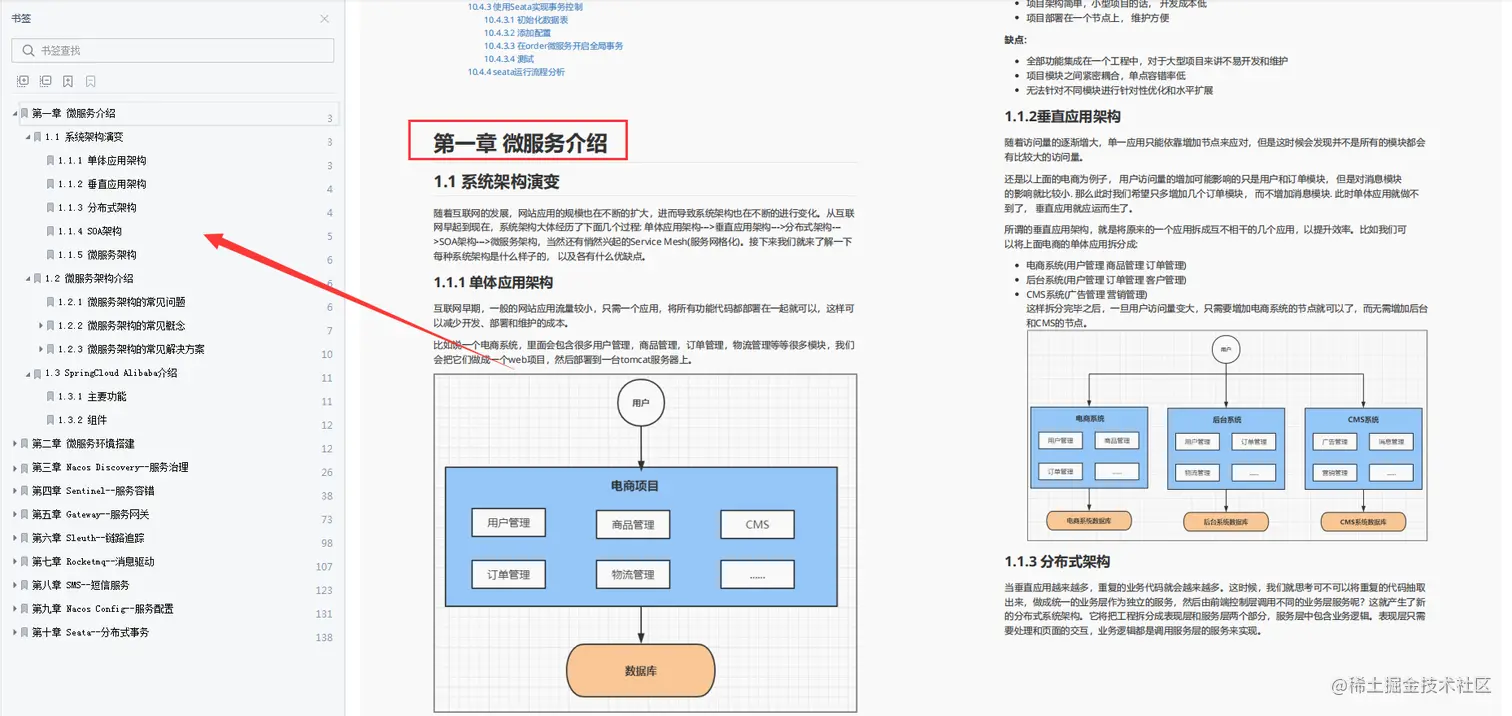 服气了！GitHub热榜的Spring Cloud Alibaba源码笔记，竟又是阿里的