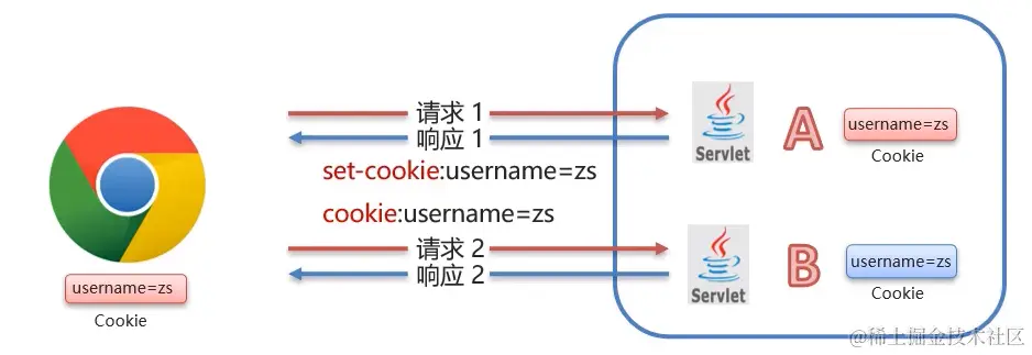 image-20221018190944866