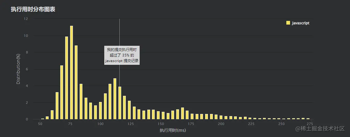 image-20220119145221850