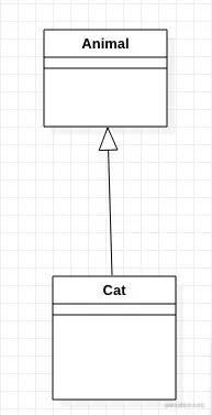 截屏2022-01-22 上午11.39.35