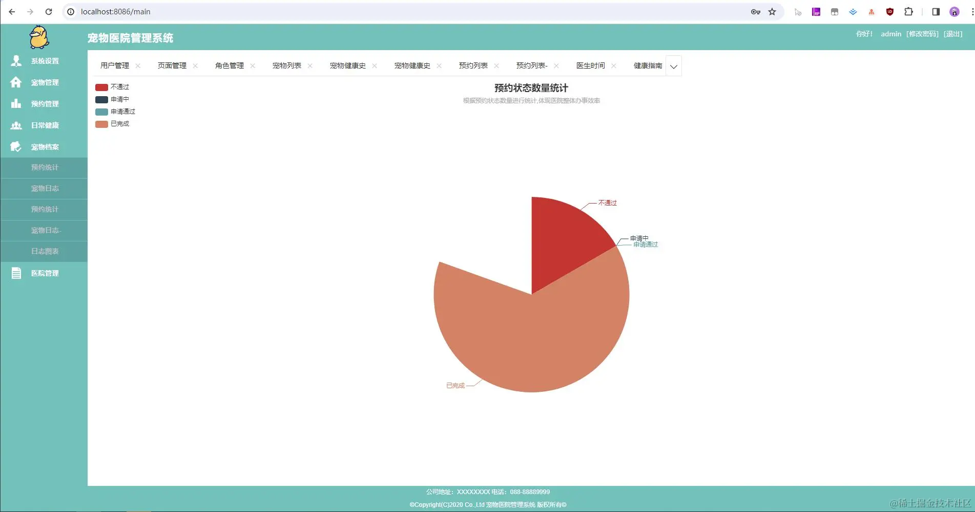 16. 宠物档案-预约统计.jpg