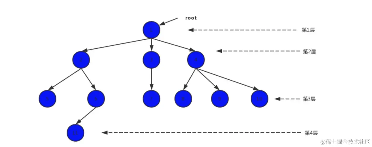 截屏2023-08-22 14.45.44.png