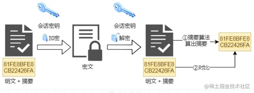 image-20210112132248548