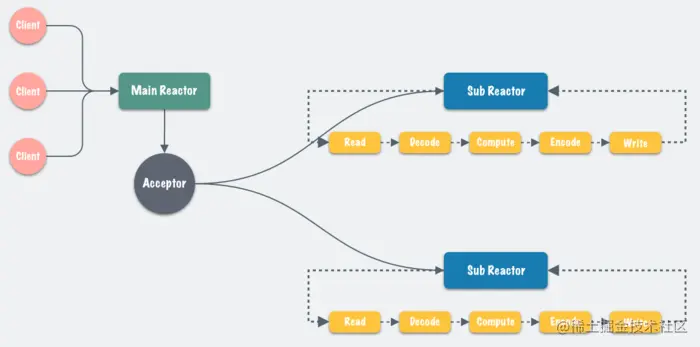 image-20230327144110673