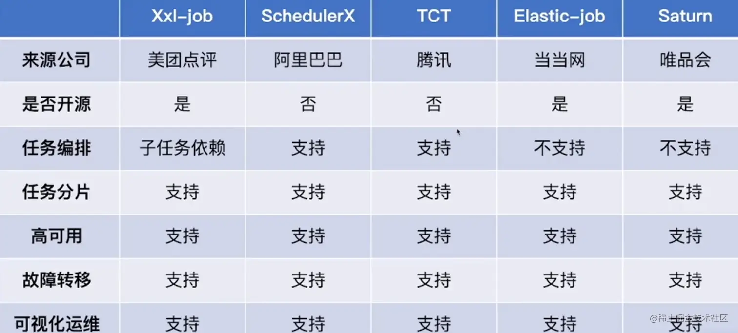 uTools_1675871124758