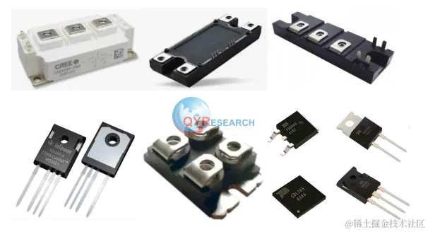 QYResearch产业研究, QYResearch：碳化硅SiC功率器件全球市场总体规模