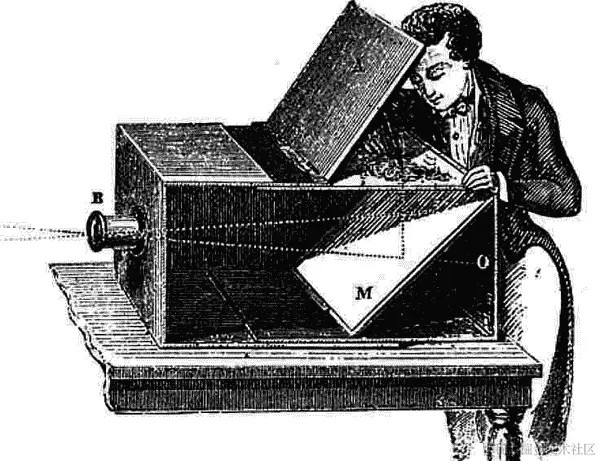 人看着黑匣子相机暗箱