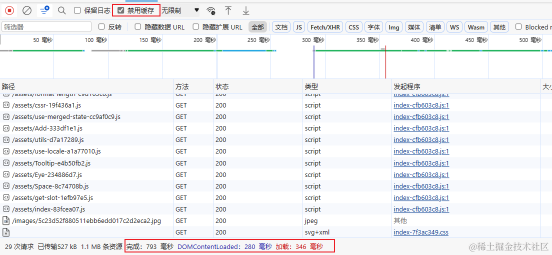 一个极致轻量的 Vue3 后台管理，继 1.2k Star 后，终迎 2.0 版本，这次有点东西 - V2EX