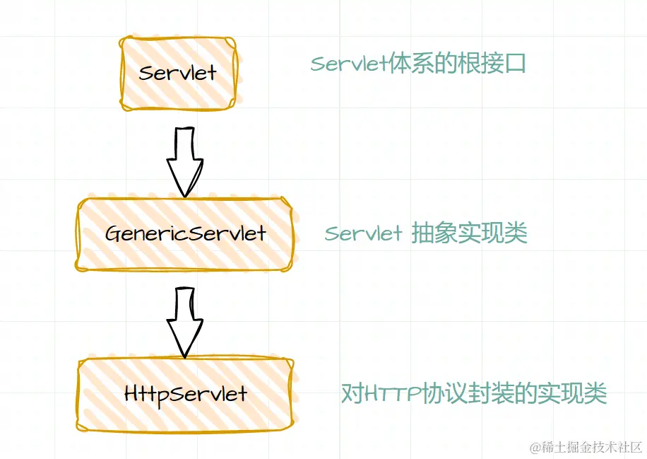 image-20230204172421386