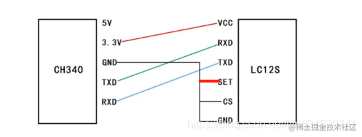 一次小模块的使用过程-LC12S无线模块介绍