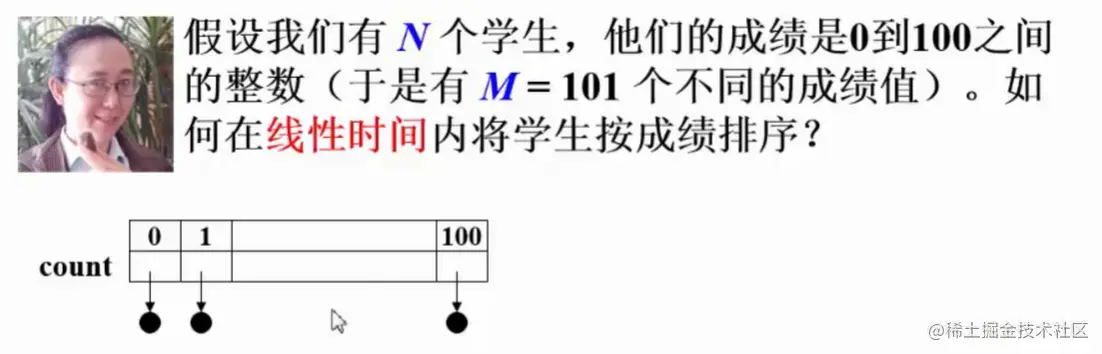 image-20220821101651278