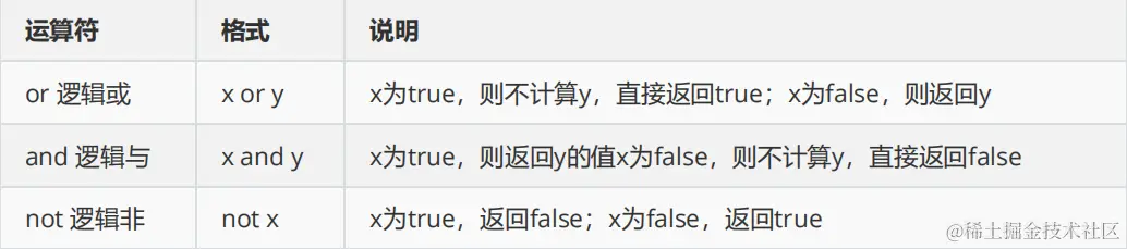 image-20240204125036900