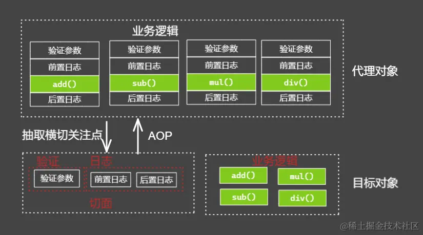 image-20220209203701470