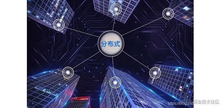 分布式专题