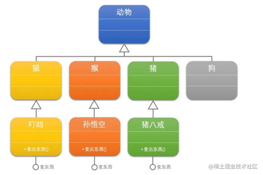 image-20230404164525079