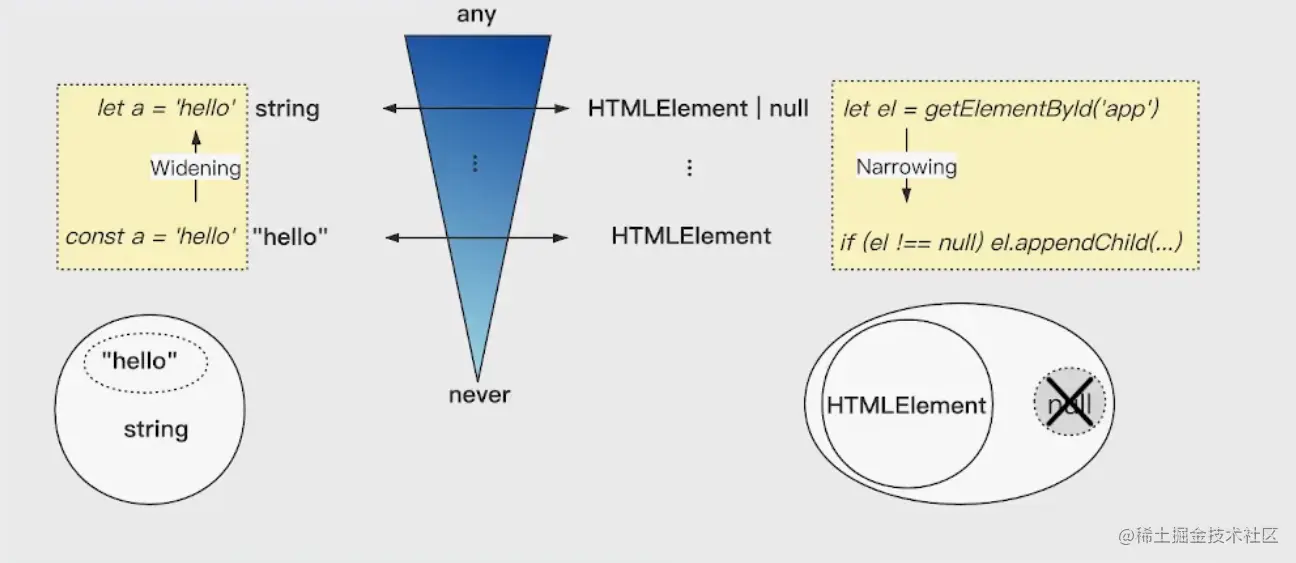 image-20210901171030795.png