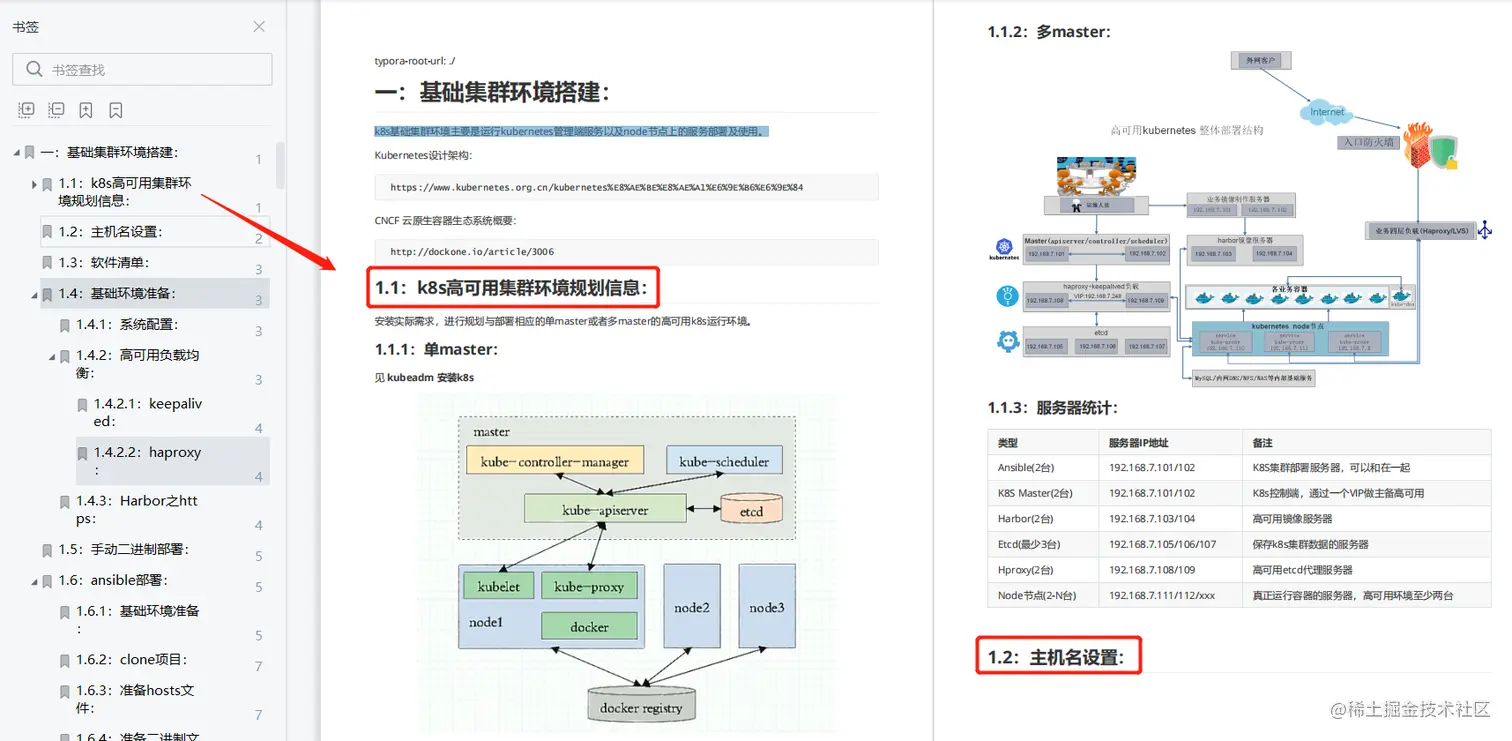 138页K8S实战案例，涵盖所有高级进阶知识点，代码齐全仅分享三天