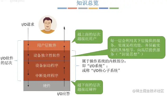 image-20220115213810076