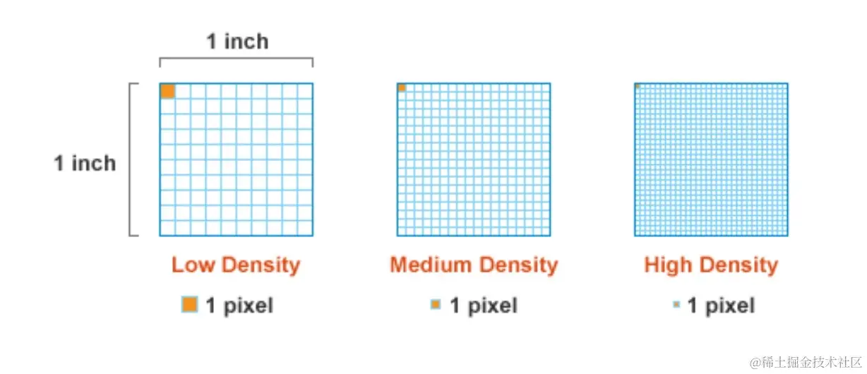 image-20220223135513062