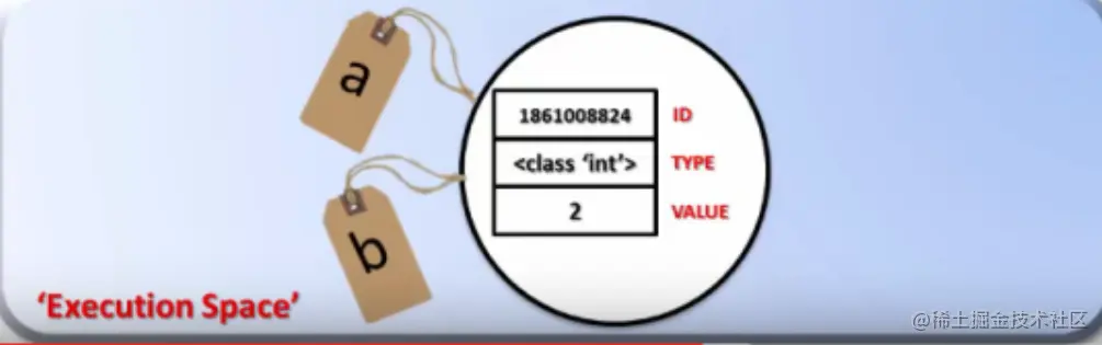 image-20220317172020610