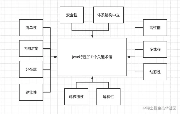 image-20211202171243844