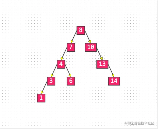 image-20211011201330579