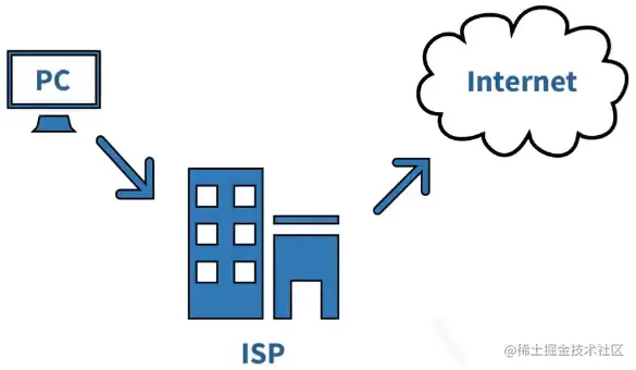 image-20210626233140750