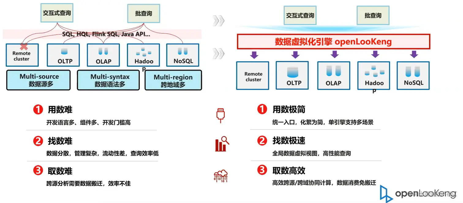 image-20220625225404761