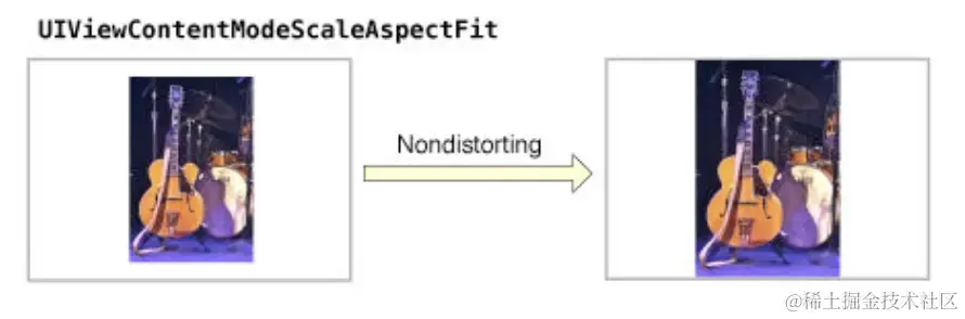 UIViewContentModeScaleAspectFit.png
