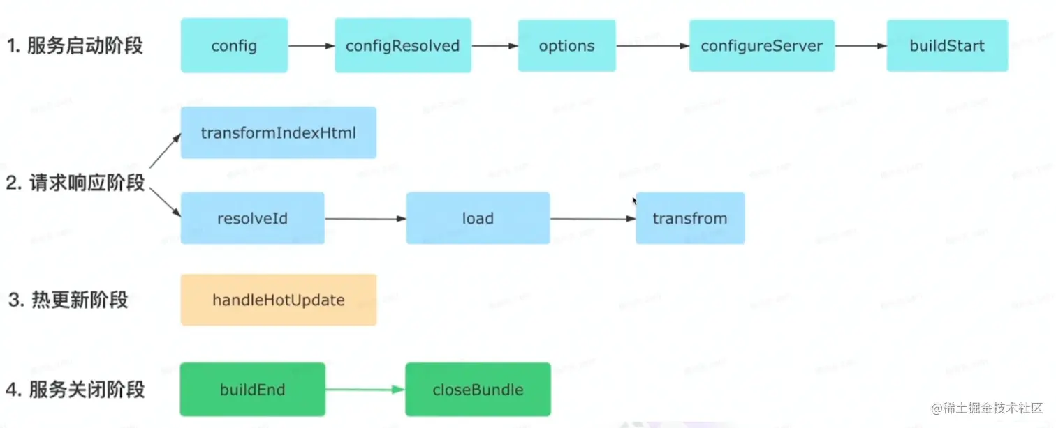 image-20220814093353999