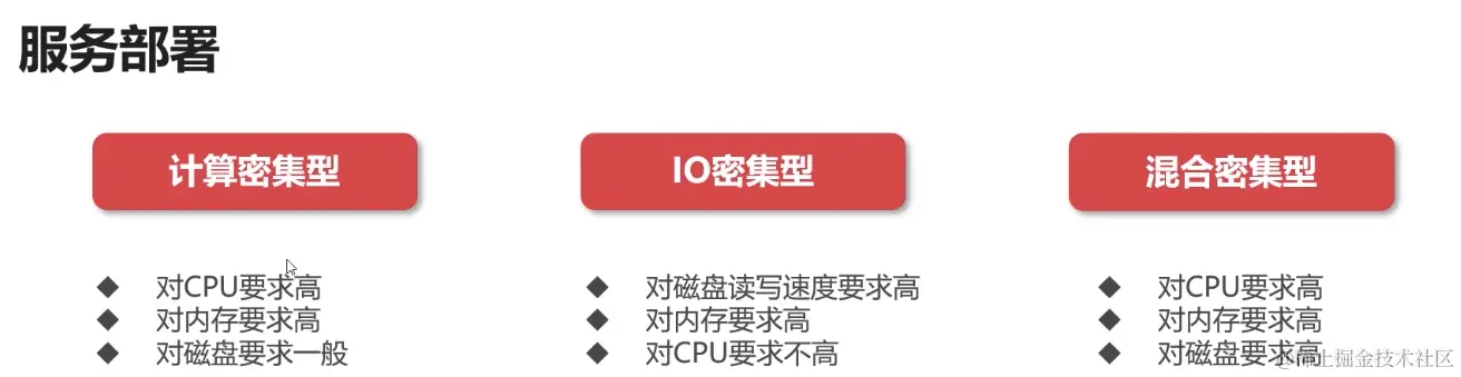 截屏2024-06-16 21.25.00.png