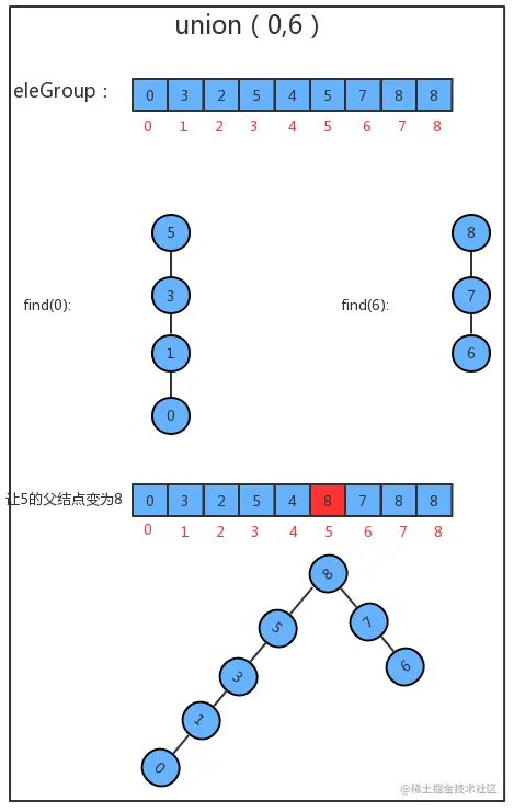 image-20230101211949137