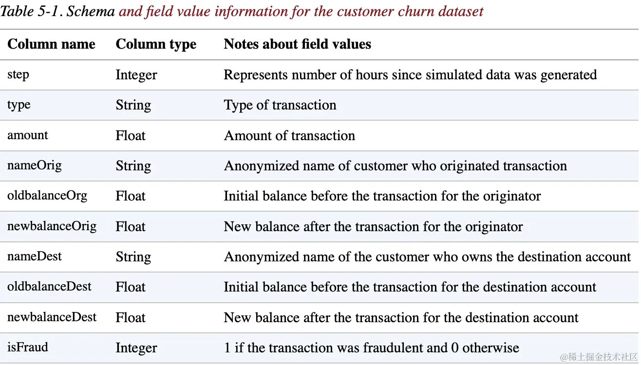截屏2023-10-21 22.02.23.png