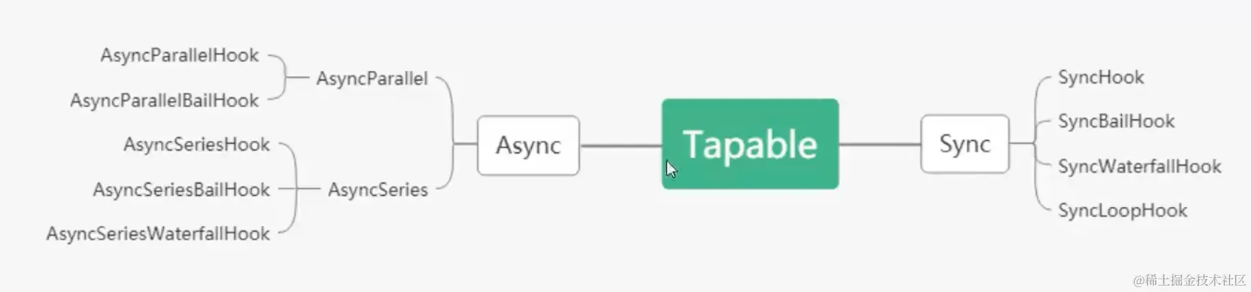 image-20240610161531131