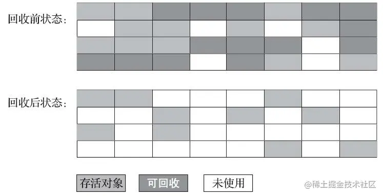 image-20230222160032970.png