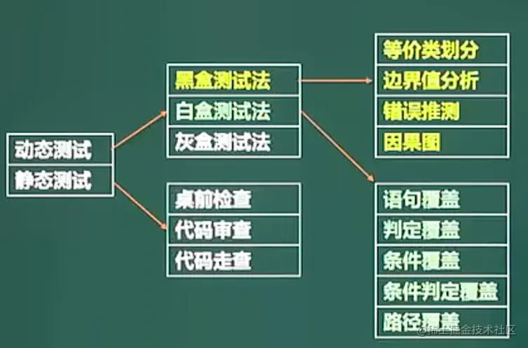 image-20211027184903626