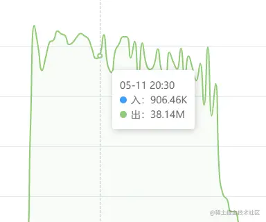 image-20220512105723336