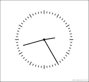 让我们制作一个时钟！