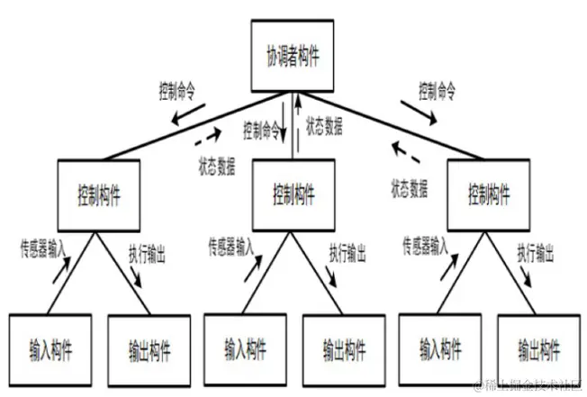 image-20231007144800609