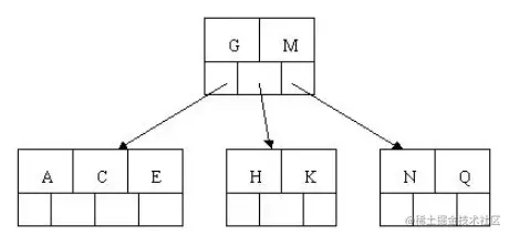 1555944652560