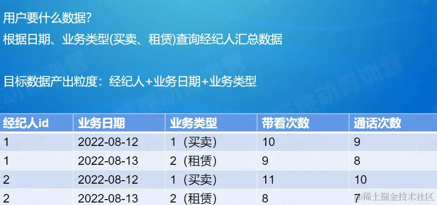 屏幕截图 2022-08-24 125833.jpg