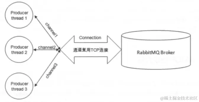 image-20230817154902584