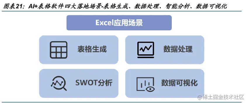 image-20230717152345750