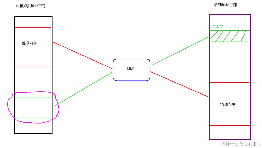 image-20220801235142392