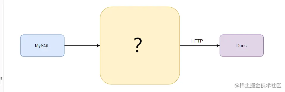 image-20230829095149628