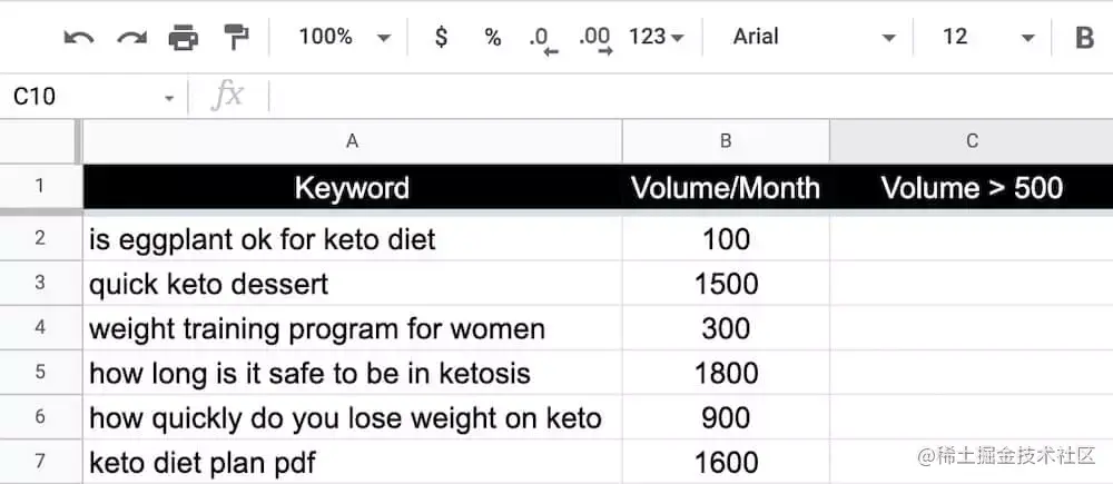 Example of a list on keywords on Google Sheets