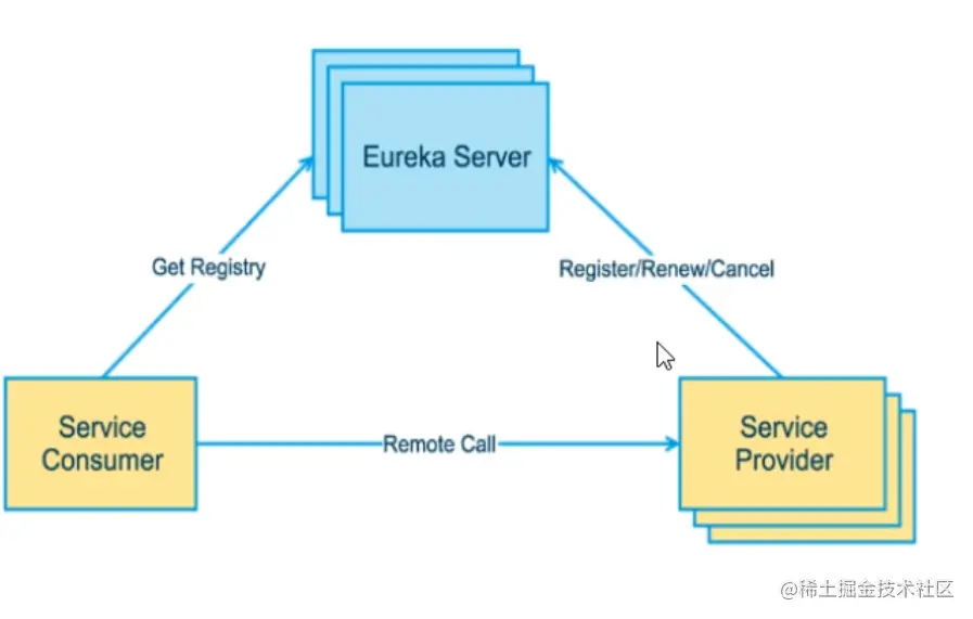 image-20210120200259089