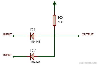 digit_course_dio_and