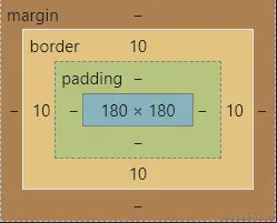 image-20210523192847224